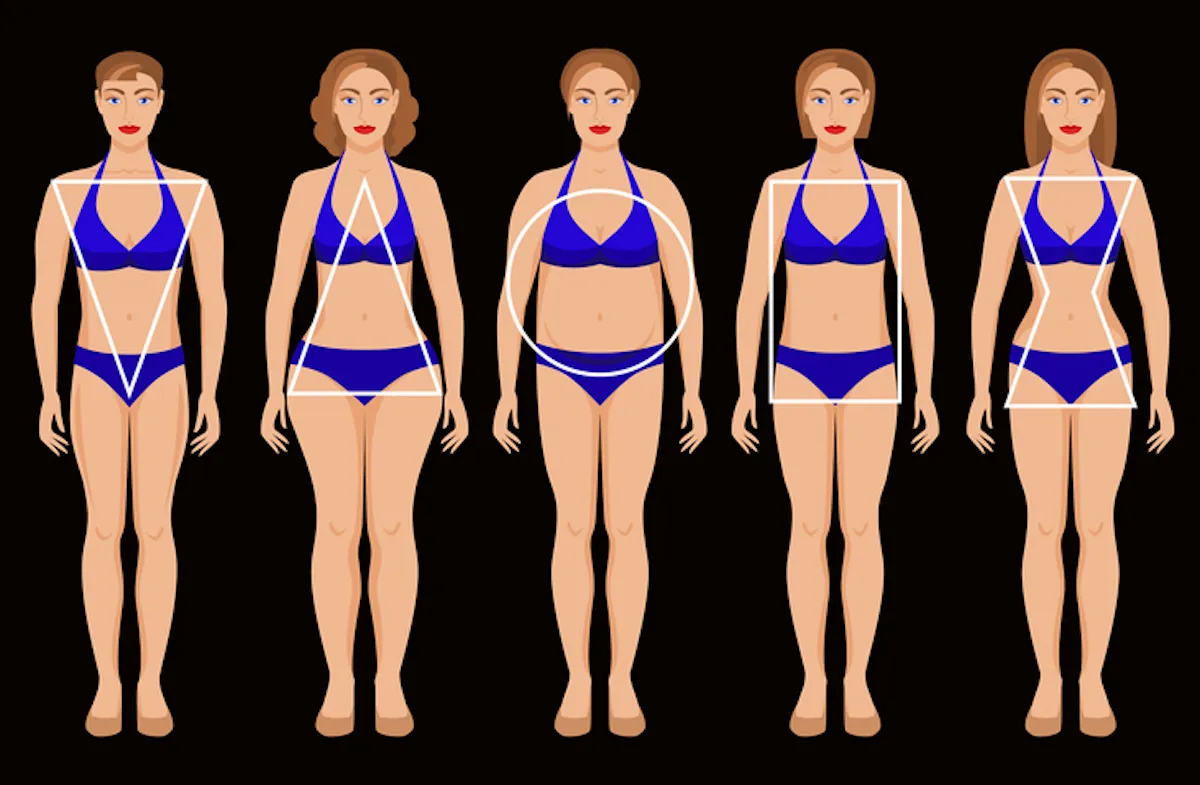 types of female figures