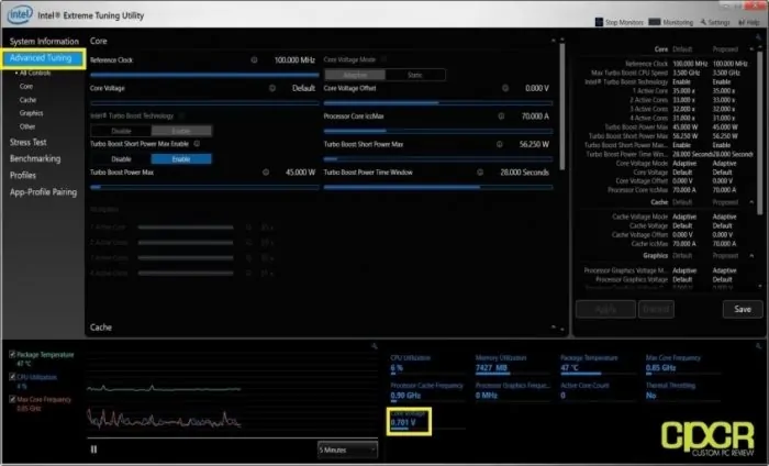 using Intel Extreme Tuning Utility 3