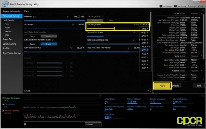 using Intel Extreme Tuning Utility 4