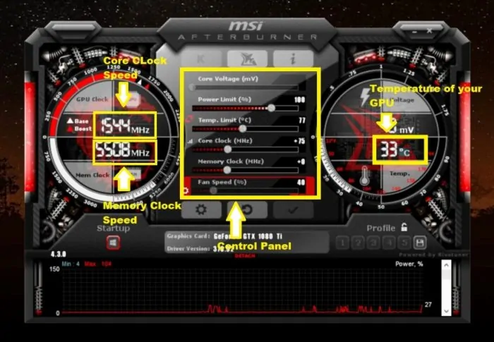 using MSI afterburner 2